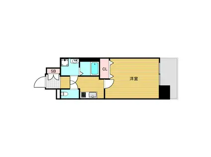 レジュールアッシュ十三(1K/7階)の間取り写真