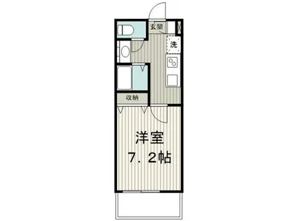 ヘーベル・フィオリーレ(1K/1階)の間取り写真