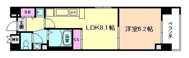 コンソラーレ東野田(1LDK/10階)の間取り写真
