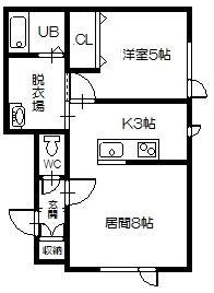 スマイル神居(1LDK/1階)の間取り写真