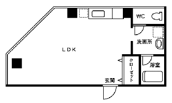 Sビル(ワンルーム/3階)の間取り写真
