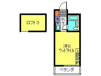 ハイツアップル(1K/2階)の間取り写真