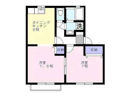 サニーヒルズB(2DK/1階)の間取り写真