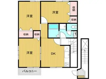 ドゥヴァンレコールB(3DK/2階)の間取り写真