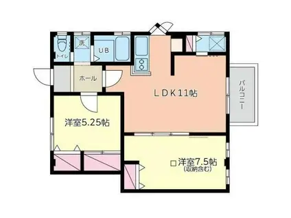 アストロ・パラッツォ(2LDK/1階)の間取り写真