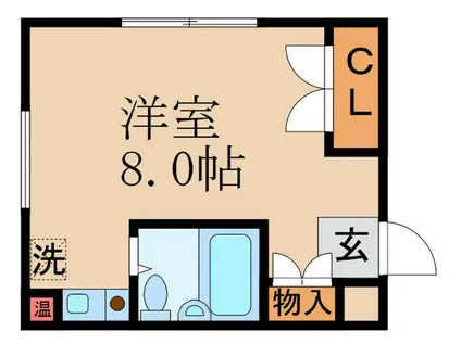 アサヒコーポ茨木(ワンルーム/2階)の間取り写真