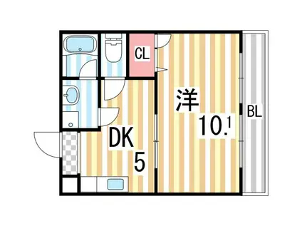 フジパレス美田(1DK/1階)の間取り写真