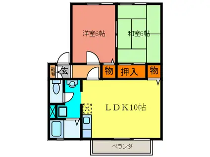 パナハイツ清和台(2LDK/2階)の間取り写真