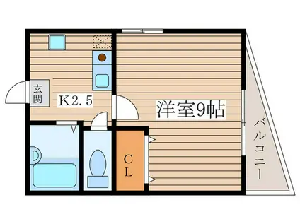 アビタシオン船原(1K/3階)の間取り写真