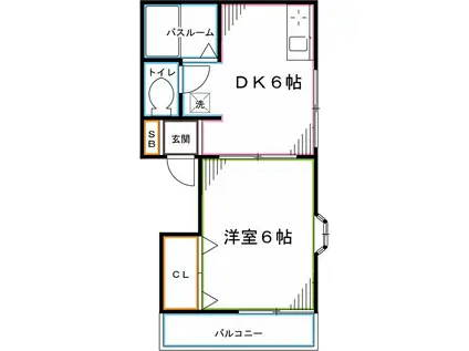 コーポオキクラ(1DK/2階)の間取り写真