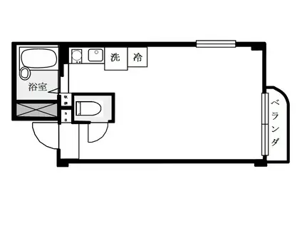 メゾン・ブランシュIII(ワンルーム/2階)の間取り写真