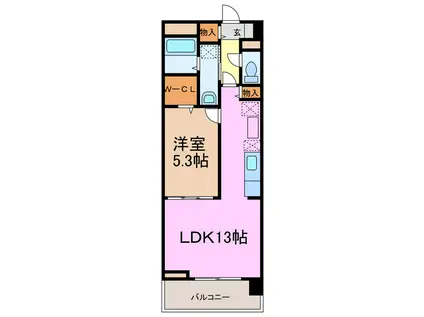 ミル・ベネフィス(1LDK/6階)の間取り写真