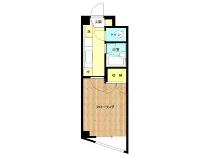 コーポ中村(1K/2階)の間取り写真