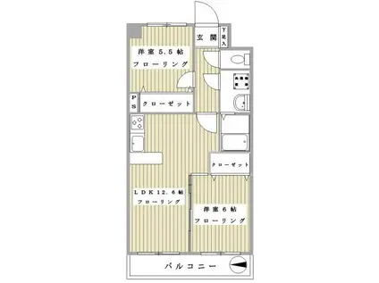 新横浜ルネジェラール弐番館(2LDK/5階)の間取り写真