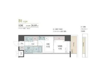 ラグゼナ松戸(1DK/8階)の間取り写真