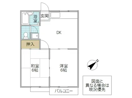 コーポイナ(2DK/1階)の間取り写真