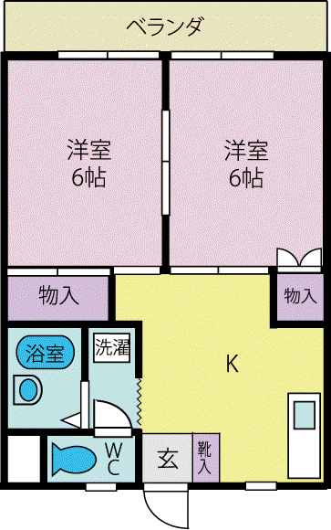 グリーンビレッジ(2DK/2階)の間取り写真