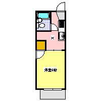 フォーブル千紗C(1K/2階)の間取り写真