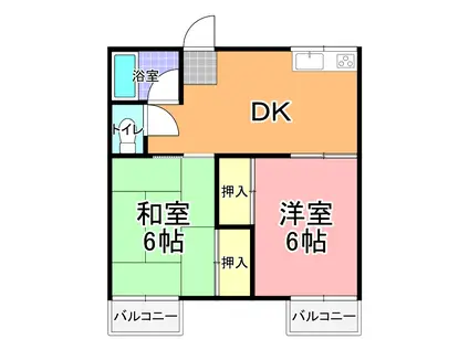 蔀コーポラス(2DK/2階)の間取り写真