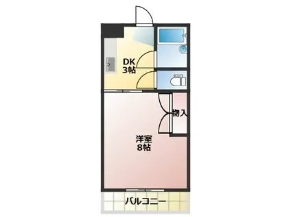 CHANGE.HEIGHTS弥生(1K/2階)の間取り写真