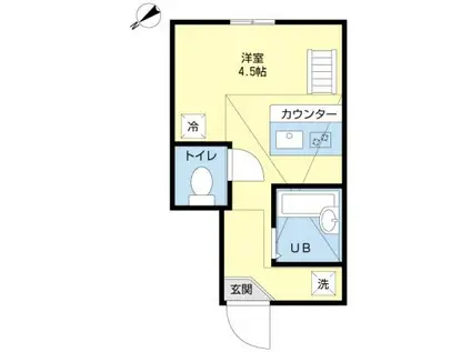 インベスト戸越公園(ワンルーム/1階)の間取り写真