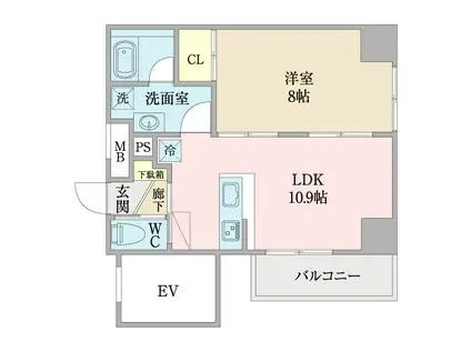 THOUSAND SHINーOSAKA(1LDK/8階)の間取り写真