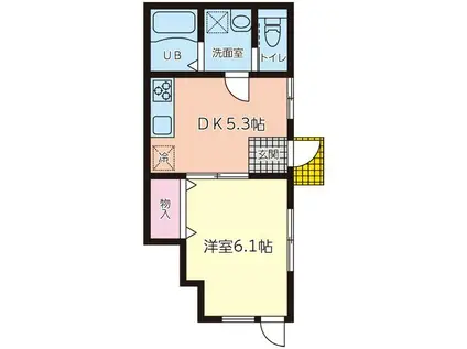 コーポK(1DK/1階)の間取り写真