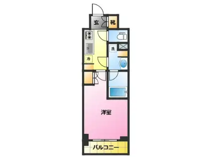 ハーモニーレジデンス武蔵小杉2(1K/5階)の間取り写真