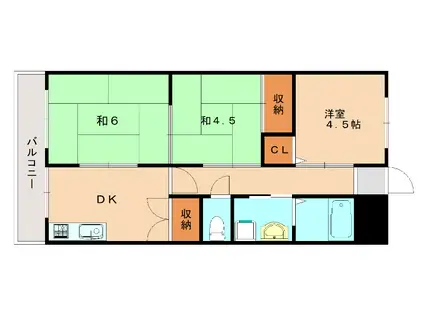 ギャラン東福間(3DK/2階)の間取り写真