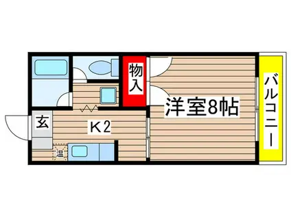 第5庭園ビル(1K/2階)の間取り写真