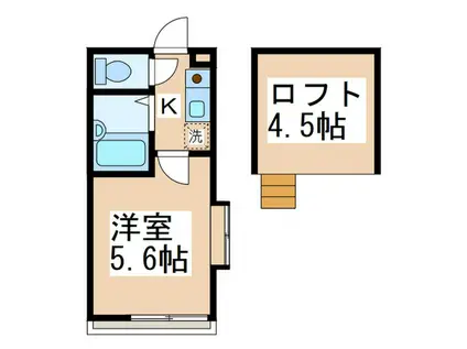 パークサイド鹿沼(1K/2階)の間取り写真