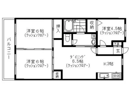 あざみ野ゆうビル(3DK/3階)の間取り写真
