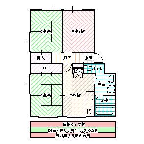 レイクヒルズ(3DK/2階)の間取り写真