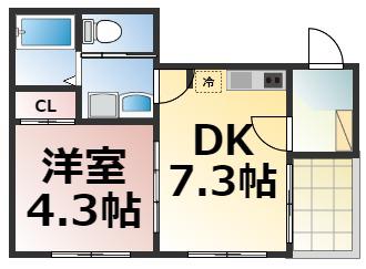 グランメゾン森ノ宮(1DK/2階)の間取り写真