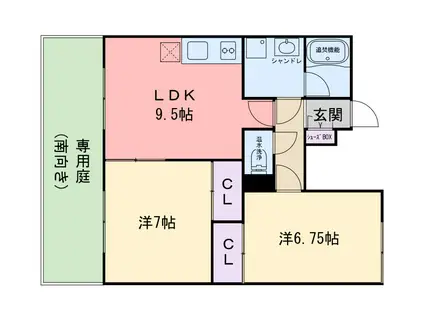 ラ・プラヤ参番館(2LDK/1階)の間取り写真