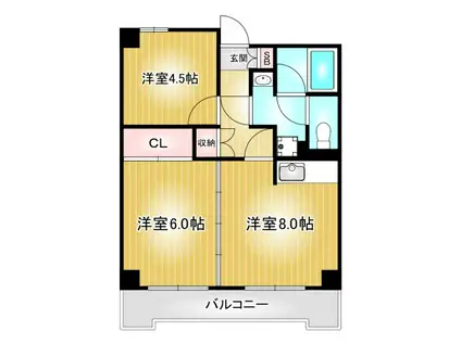 リアライズ栄(2LDK/11階)の間取り写真