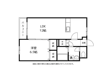 ドリーム・イーストC棟(1LDK/2階)の間取り写真