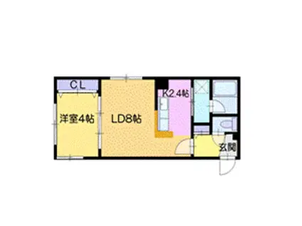 イール新札幌(1LDK/2階)の間取り写真
