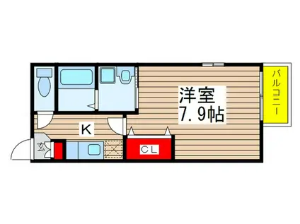 ユイマール末広(1K/2階)の間取り写真