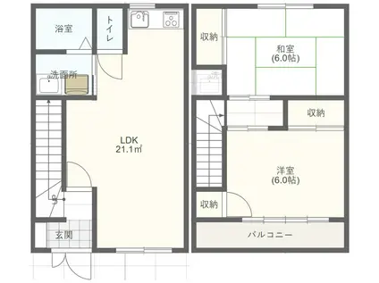 タタンデュオ別堀(2LDK/1階)の間取り写真
