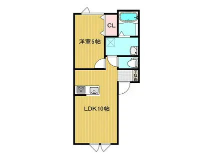 LA CASA(1LDK/1階)の間取り写真