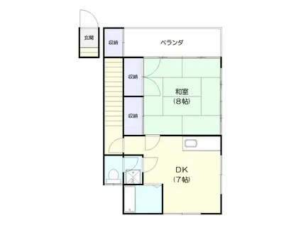 グリーンハイツII(1DK/2階)の間取り写真