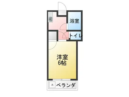 大澤アパート(1K/2階)の間取り写真