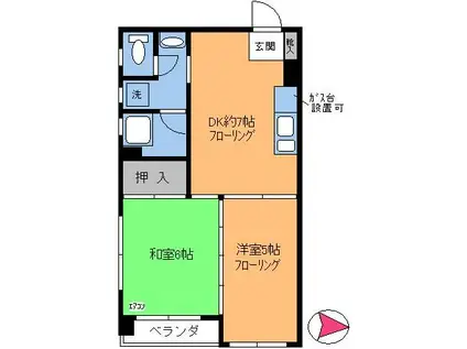 まるゆうビル(2DK/3階)の間取り写真