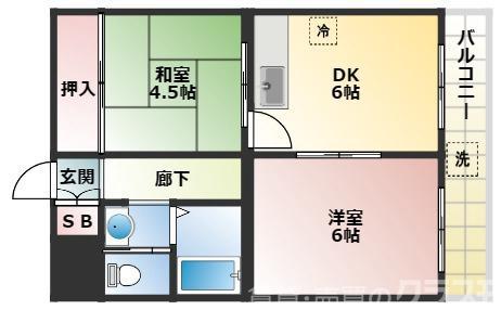 ミフネセントラルベア東三国(2DK/7階)の間取り写真