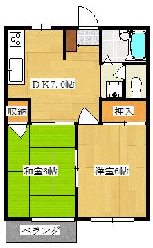 エルディム岩崎(2DK/1階)の間取り写真