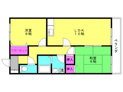 メゾンタキガワ(2LDK/1階)の間取り写真