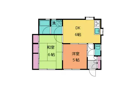 ドルフィン神之木台(2DK/1階)の間取り写真