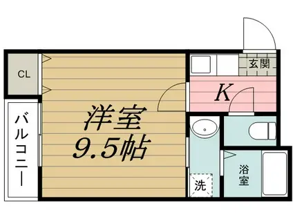 アネックスガーデン本千葉(1K/2階)の間取り写真