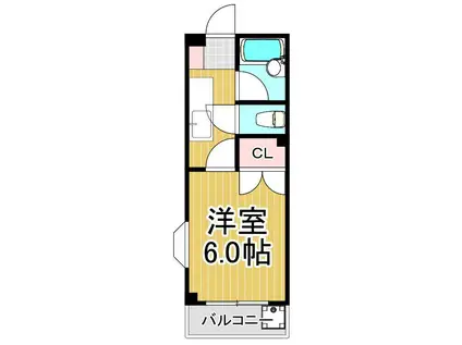 第3さつきマンション(1K/1階)の間取り写真